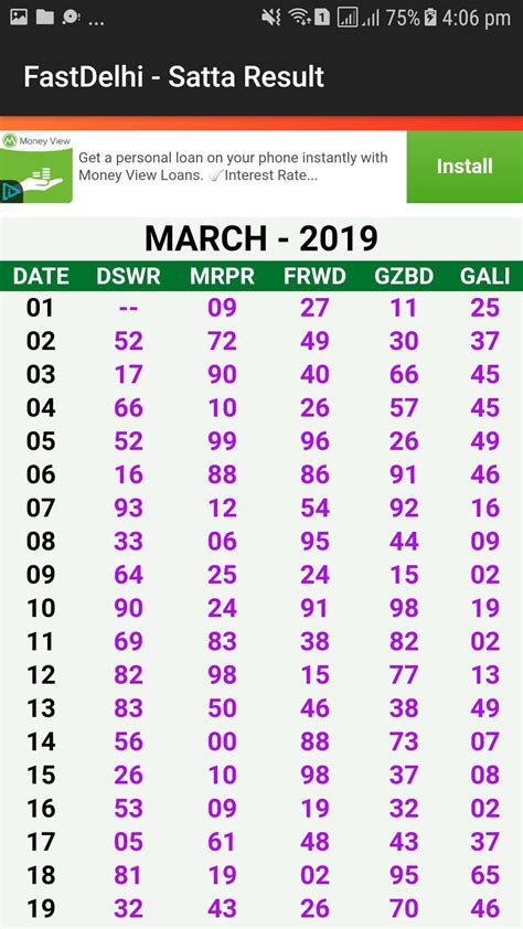 shalimar satta chart.